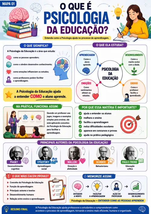 amostra 1